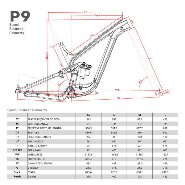 ICAN P9 Carbon MTB 148mm  Boost Frame Size Geometry