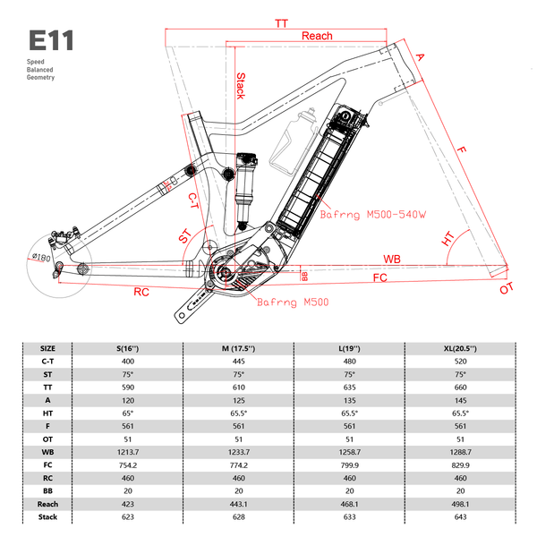 150mm Travel eBike Enduro Frame E11